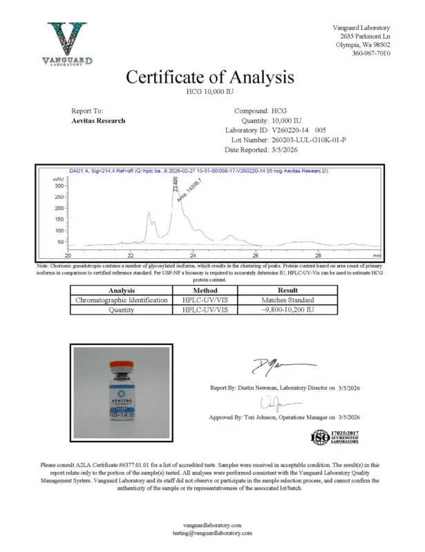 Detection report 1 for HCG