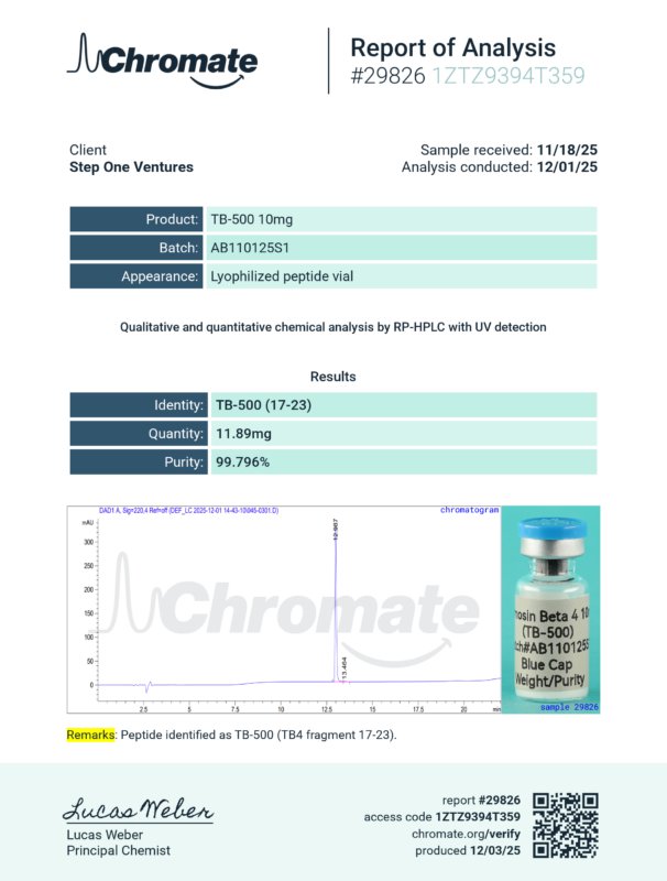 Detection report 1 for TB500